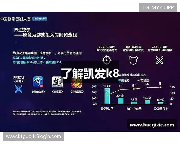 K8凯发开户下载官网官方平台功能介绍与使用技巧分享