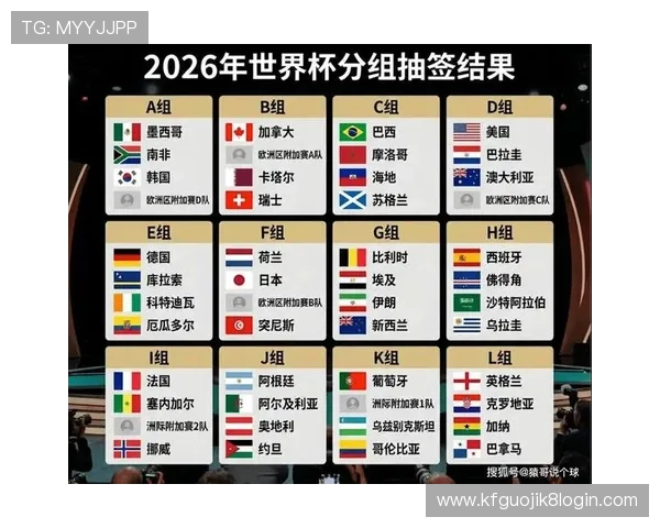 2026年世界杯正赛精彩赛事回顾与未来发展趋势预测