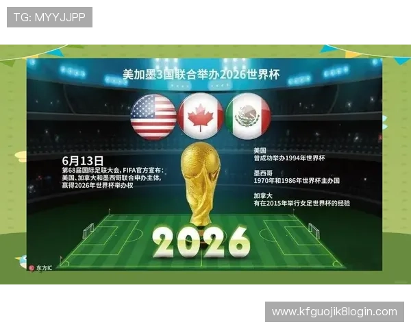 世界杯2026年举办时间详细安排及最新官方公告解读